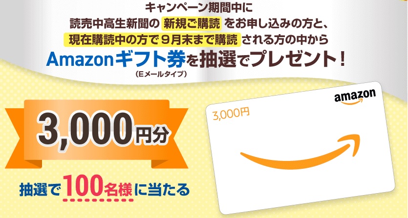 Amazonギフト券キャンペーン
